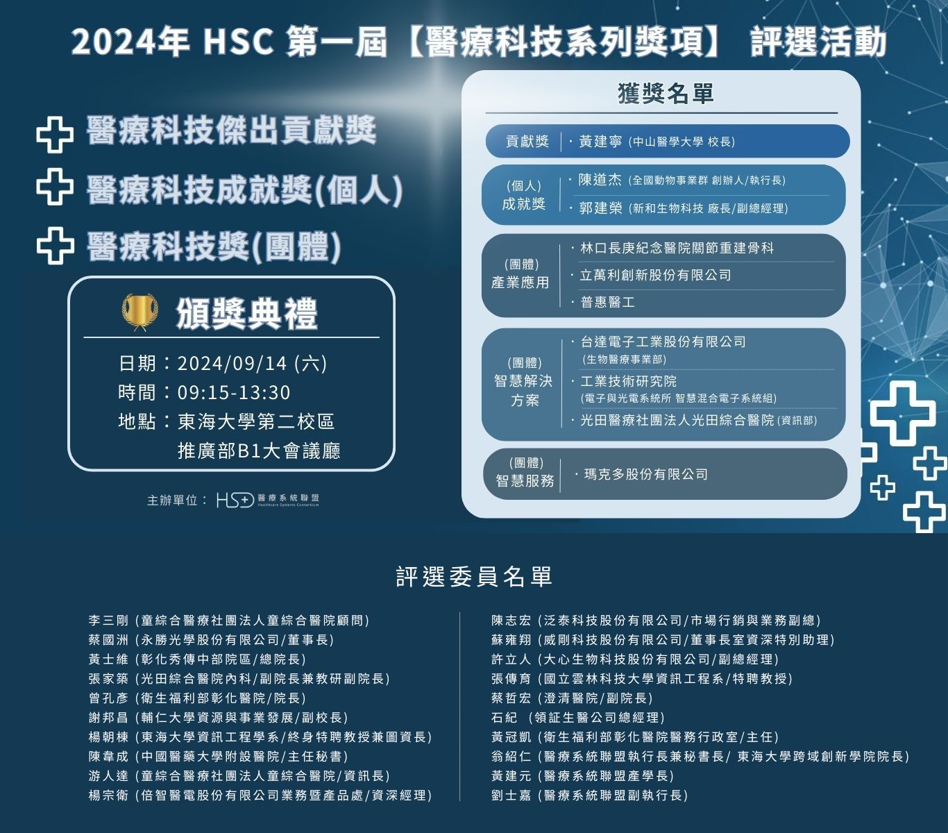 醫療科技系列獎項 評選活動